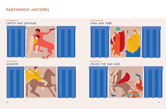 The Acropolis and its Museum - Diavazo Greek Books